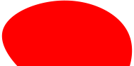 shape